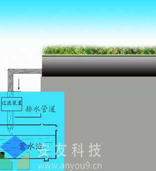 ������픾G����ˮϵ�y(t��ng)