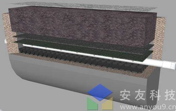 內部分層結構_安友 內部分層結構_安友