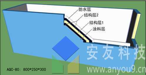輕質蓄水種植容器_結構構成 輕質蓄水種植容器_結構構成