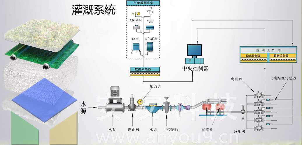 ��̺ʽ�Y��3