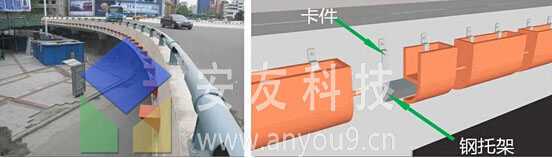 輕鋼結(jié)構(gòu) 輕鋼結(jié)構(gòu)