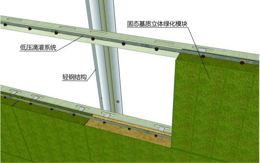 ֲ��Nֲģ�K���bʾ��D