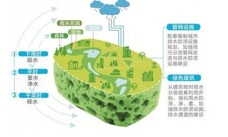 ���d���нY��ʾ��D